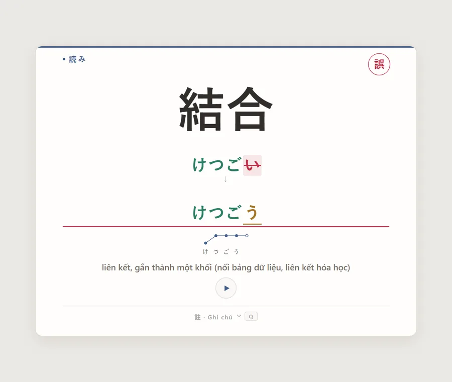 Thẻ gõ JP-Typing sau khi gõ sai: dòng chữ đã gõ với ký tự sai tô đỏ, mũi tên xuống, đáp án đúng bên dưới và dấu 誤
